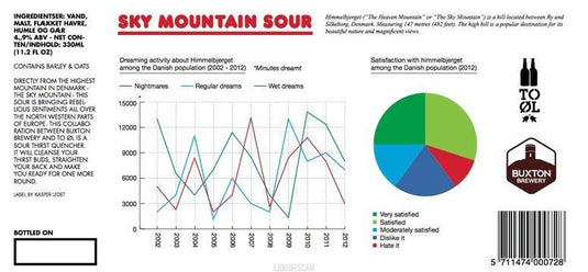to-ol-buxton-sky-mountain-sour-ale