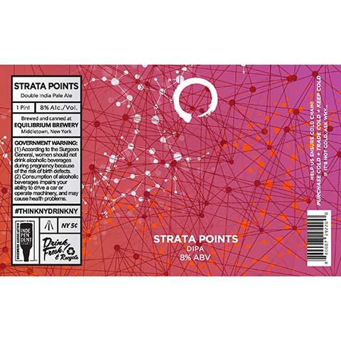 Equilibrium Strata Points DIPA