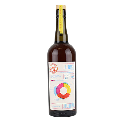 Pekut & Carwick 'Heritage' California Single Malt Whiskey
