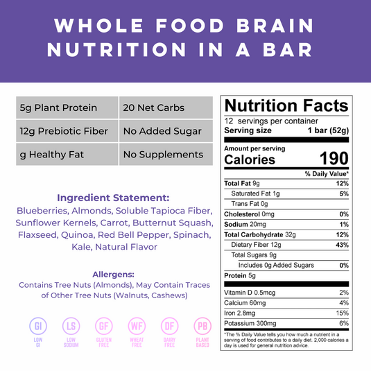 Variety Pack by Good Thinking Foods