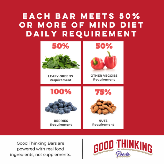 Cherry Walnut by Good Thinking Foods