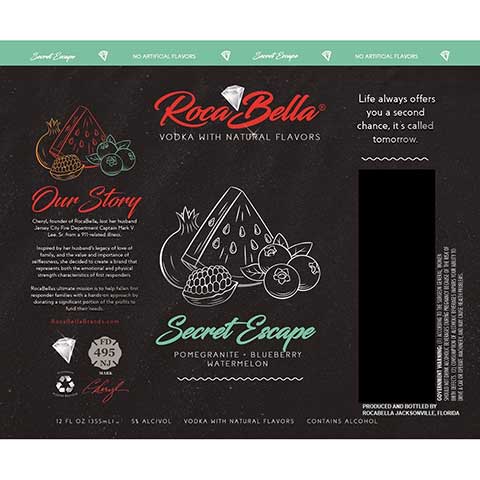 Rocabella-Secret-Escape-Vodka-355ML-BTL